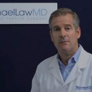 Auto Augmentation Mastopexy