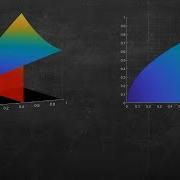 Double Integration Example Over General Regions Two Ways