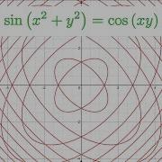 Amazing Math Graphs