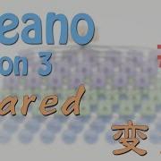 Theano 6 Shared 变量 神经网络 教学教程tutorial