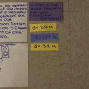 Sound Wave Interference Example Problem