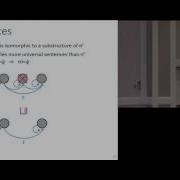 Decidability Of Inferring Inductive Invariants