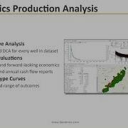 Intro To Danomics