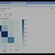 Reddit Sentiment Analysis Using Deep Learning 69 Accuracy Using TF IDF Python Project