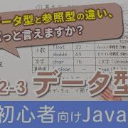 基本データ型と参照型 基本データ型全８種類と文字列 String 型の初心者向け解説 Java入門講座 2 3 データ型