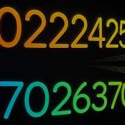 How Do Computers Multiply Large Numbers Karatsuba S Algorithm
