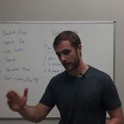 Effective Fitness Program Design