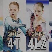 Женщины выполнившие первые четверные прыжки в фигурном катании 4S 4T 4LZ 4F 4LO