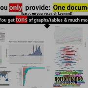 Bibliometric Analysis For Scopus And Web Of Science Articles