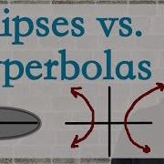 Ellipses Vs Hyperbolas Similarities And Differences