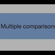 Topic 16 2 Multiple Comparisons