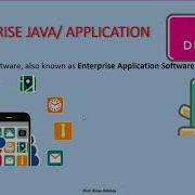 Enterprise Java Introduction TYIT SEM 5 UNIT 1 Lecture 1