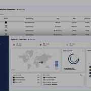 Create Responsive Admin Dashboard Using HTML CSS JavaScript Php Dashboard Template Design