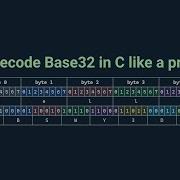 How To Decode Base32 Encoded Data In C