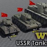 Soviet Union Tanks Size Comparison