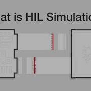 What Is HIL Simulation