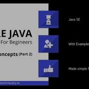 4 Core Java OOPS Concepts Part 2 Encapsulation Inheritance
