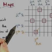 Address Patterns Visualizing Algebra