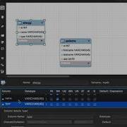 ERD Demo MySQL Workbench