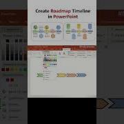 How To Make Roadmap Timeline In PowerPoint Roadmap Powerpoint Shorts Finallychamka
