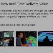 InduSoft Webinar Well Visualization