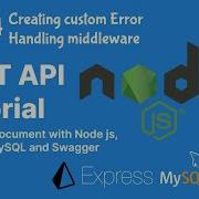 How To Handle Node Js Errors Like A Pro Custom Error Handling Middleware REST API Tutorial