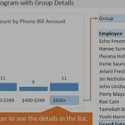 How To Create An Interactive Histogram Chart That Displays The Group Details