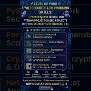 Python Projects Ideas For Final Year Students PHD Projects 1CroreProjects Python Java IOT