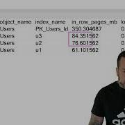 A Little About How Overindexing Can Hurt SQL Server Performance