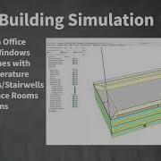 EnergyPlus Overview