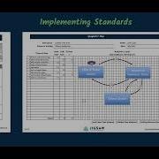Bottom Up The Foundations Of Lean OPEX 5S Visual Management Standards