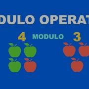 The Modulus Operator Explained