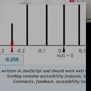 StatKey 4 5 Using StatKey To Find P Value