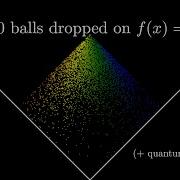 5000 Classical Balls And Quantum Wave Packet Falling On X