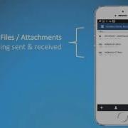 Mail2Cloud Fusion Mobile Phone Demo