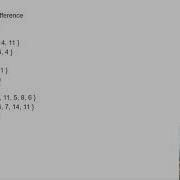 Difference Symmetric Difference And Compliment