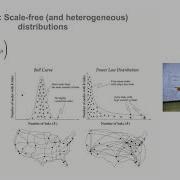 A Gentle Introduction To Network Science Dr Renaud Lambiotte University Of Oxford