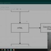 Belajar Php Part 2 Memahami Web Programming