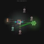 Aaddrick Claude Desktop Debian Gource Visualisation