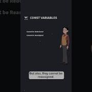 JavaScript Const Part 2 Const Need To Know W3schools Javascript Programming