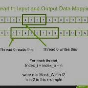 Lecture 8 2 Tiled Convolution