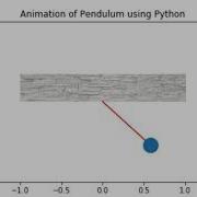 Pendulum Python