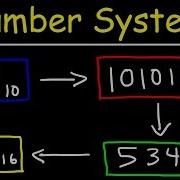 Number Systems Introduction Decimal Binary Octal Hexadecimal And BCD Conversions