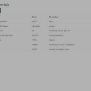 Angular 2 Crud Operation