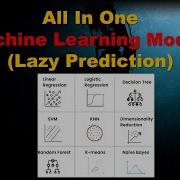 Run All Machine Learning Models In Once Lazy Predict