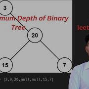 104 Maximum Depth Of Binary Tree Leetcode 104 Easy Java