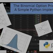 Implementing The Binomial Option Pricing Model In Python