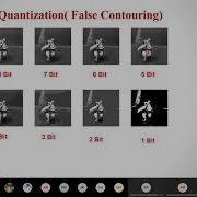 Sampling1