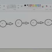 Git Day 7 Git Branching Git Merge Fast Forward Rebase