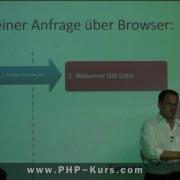 PHP Tutorial Deutsch Erstes PHP Programm Erstellen
